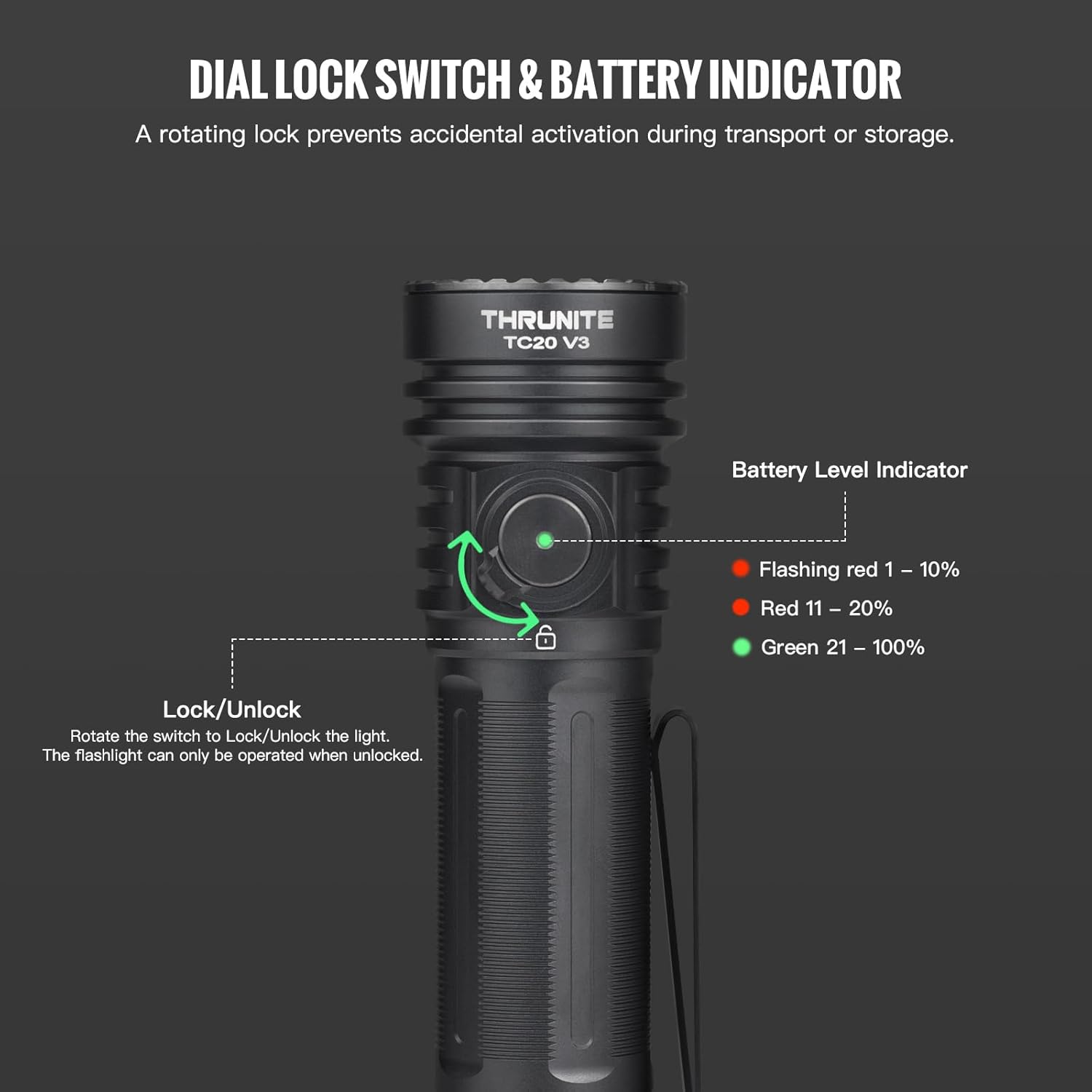 4720 Lumens Super Bright Recha - Tactical Flashlight Rechargeable avaliação e preço