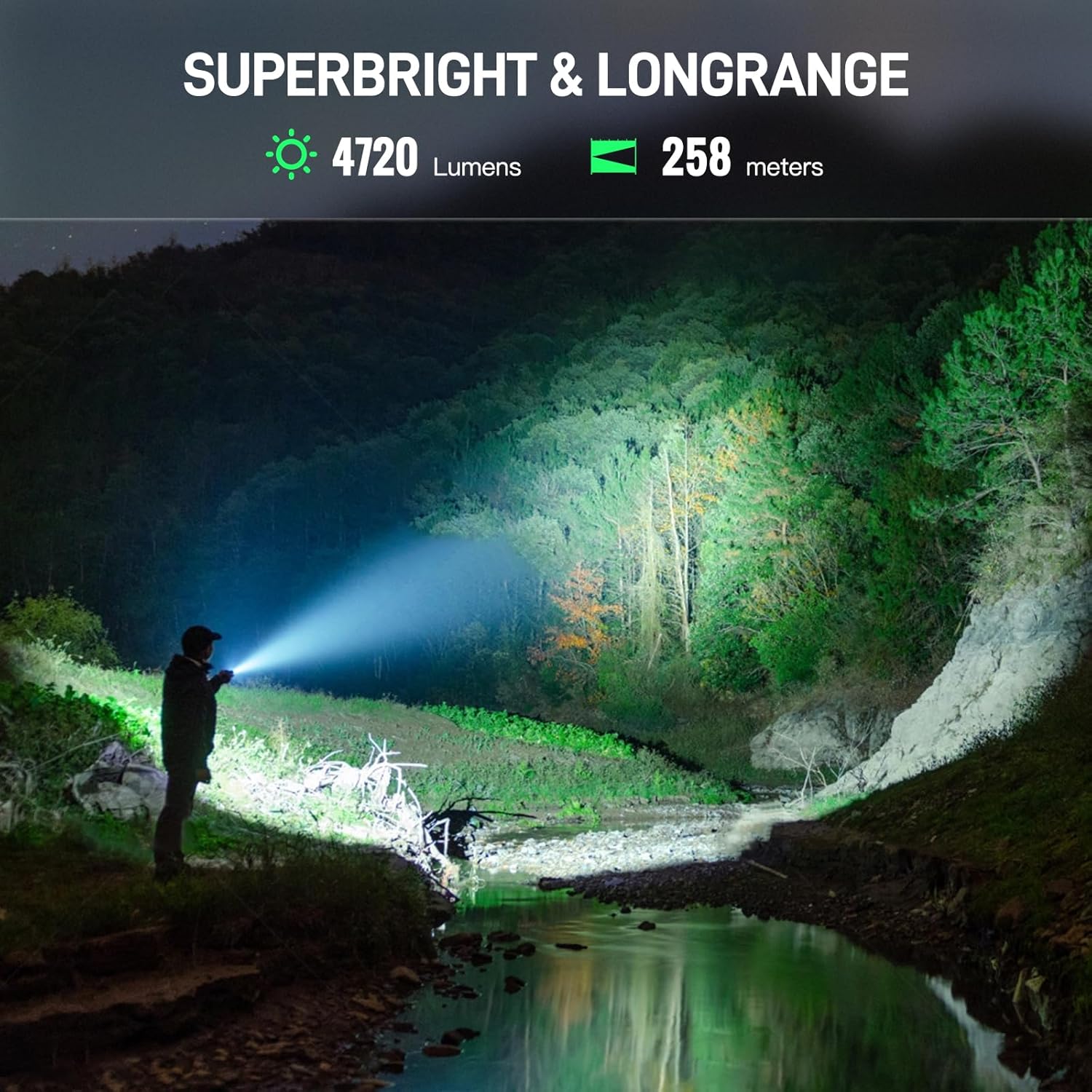 4720 Lumens Super Bright Recha - Tactical Flashlight Rechargeable avaliação e preço