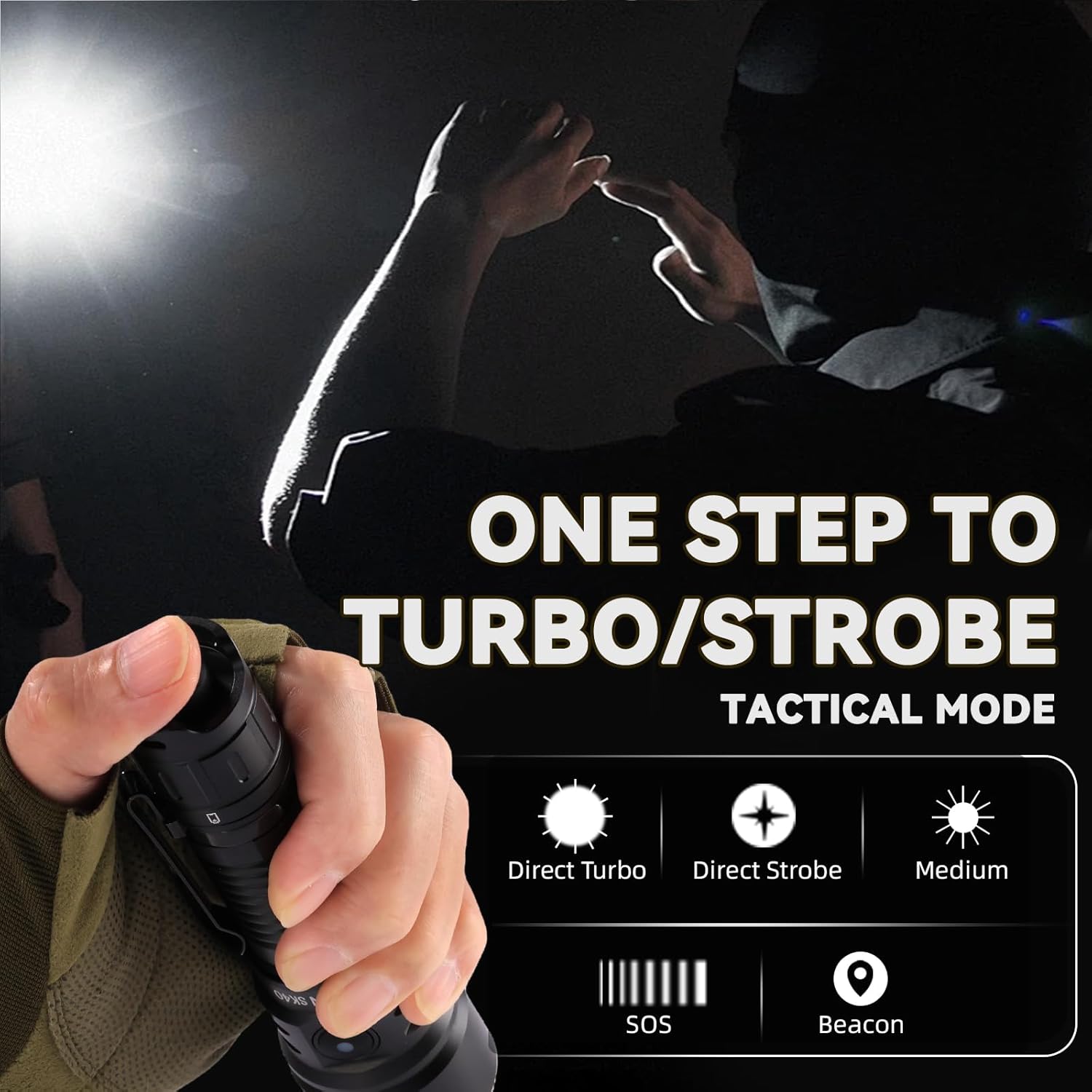 3200 Lumens Tactical Flashligh - Tactical Flashlight Rechargeable avaliação e preço