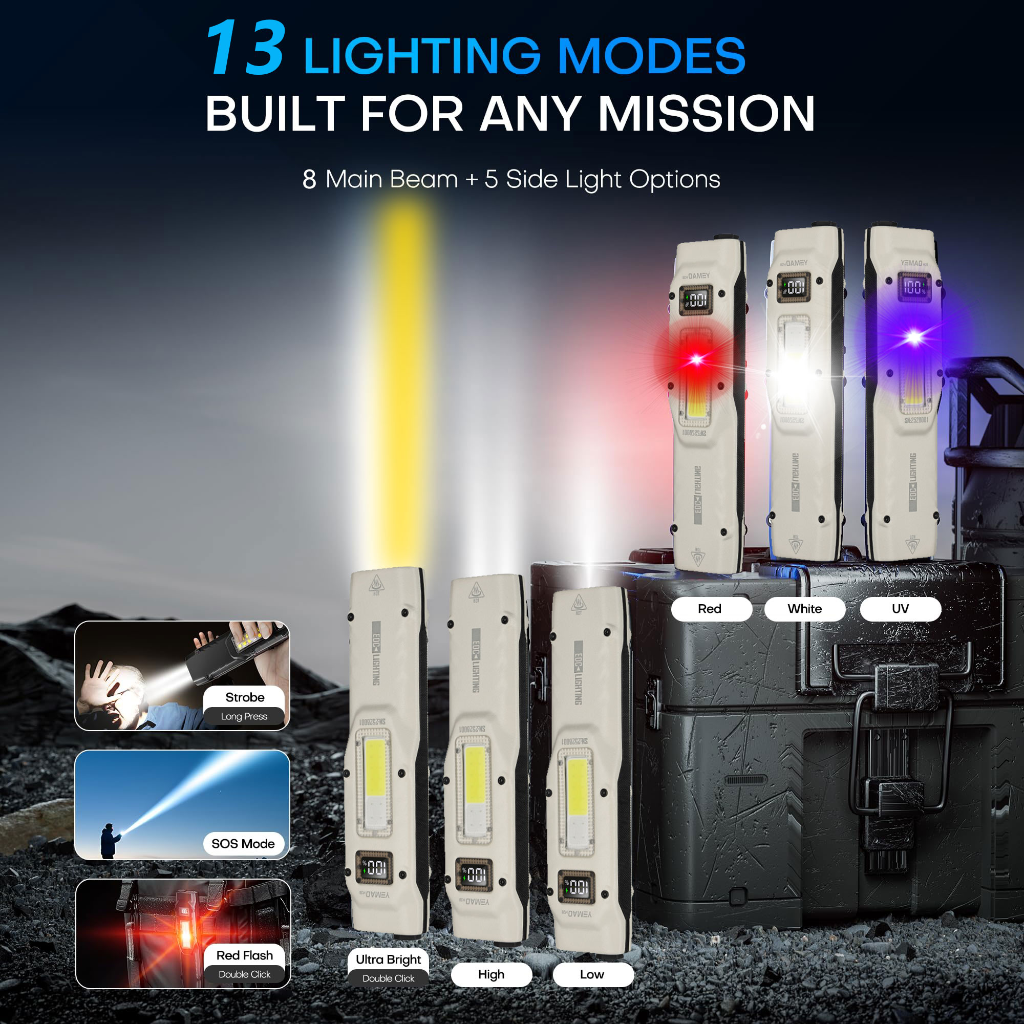 Portable 880LM YEMAO M28 Ultra - Tactical Flashlight Rechargeable avaliação e preço
