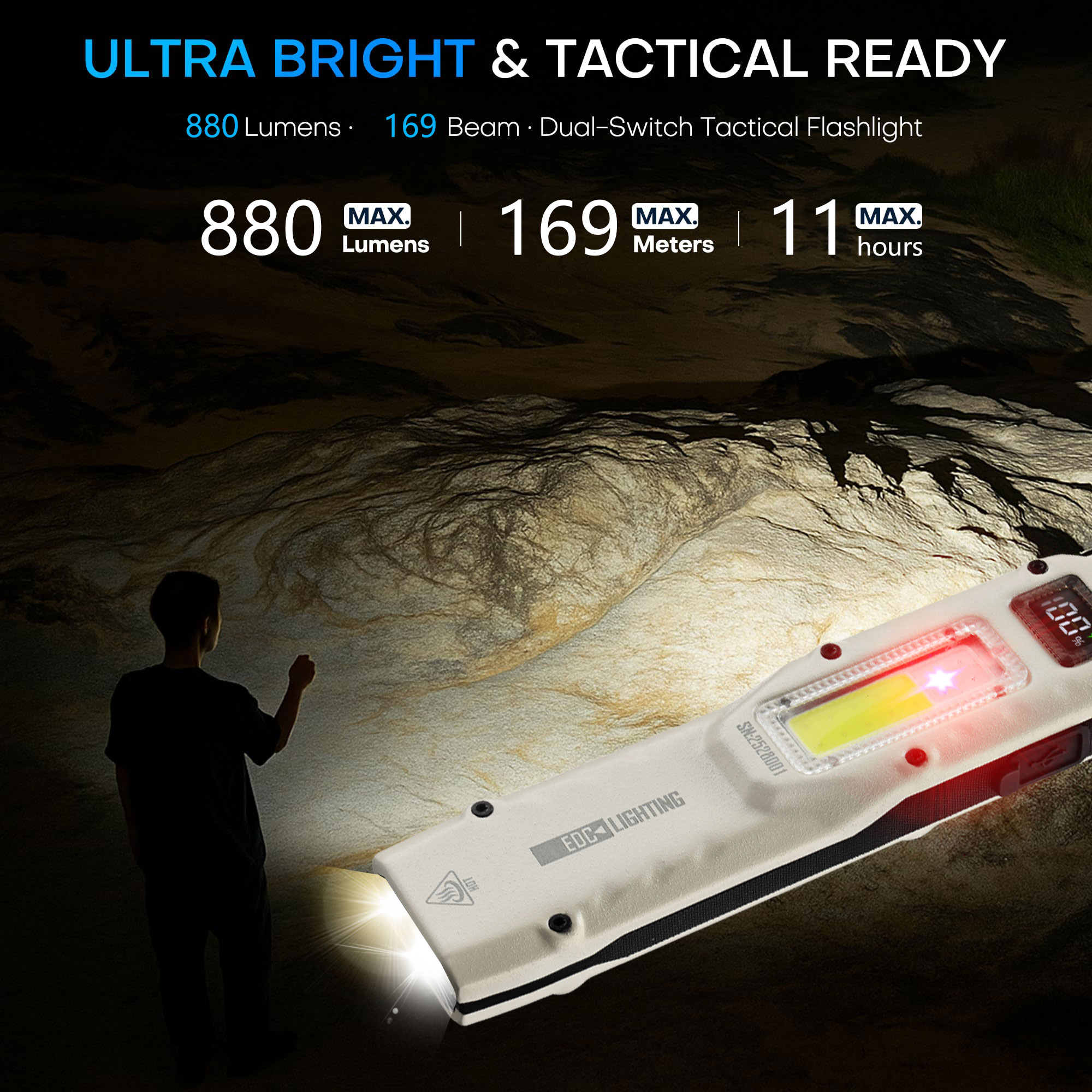 Portable 880LM YEMAO M28 Ultra - Tactical Flashlight Rechargeable avaliação e preço