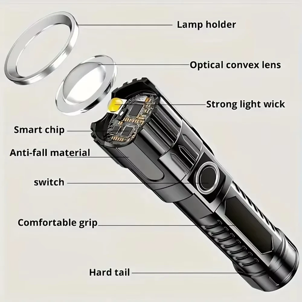 Tactical LED Flashlight 2000LM - Tactical Flashlight Rechargeable avaliação e preço