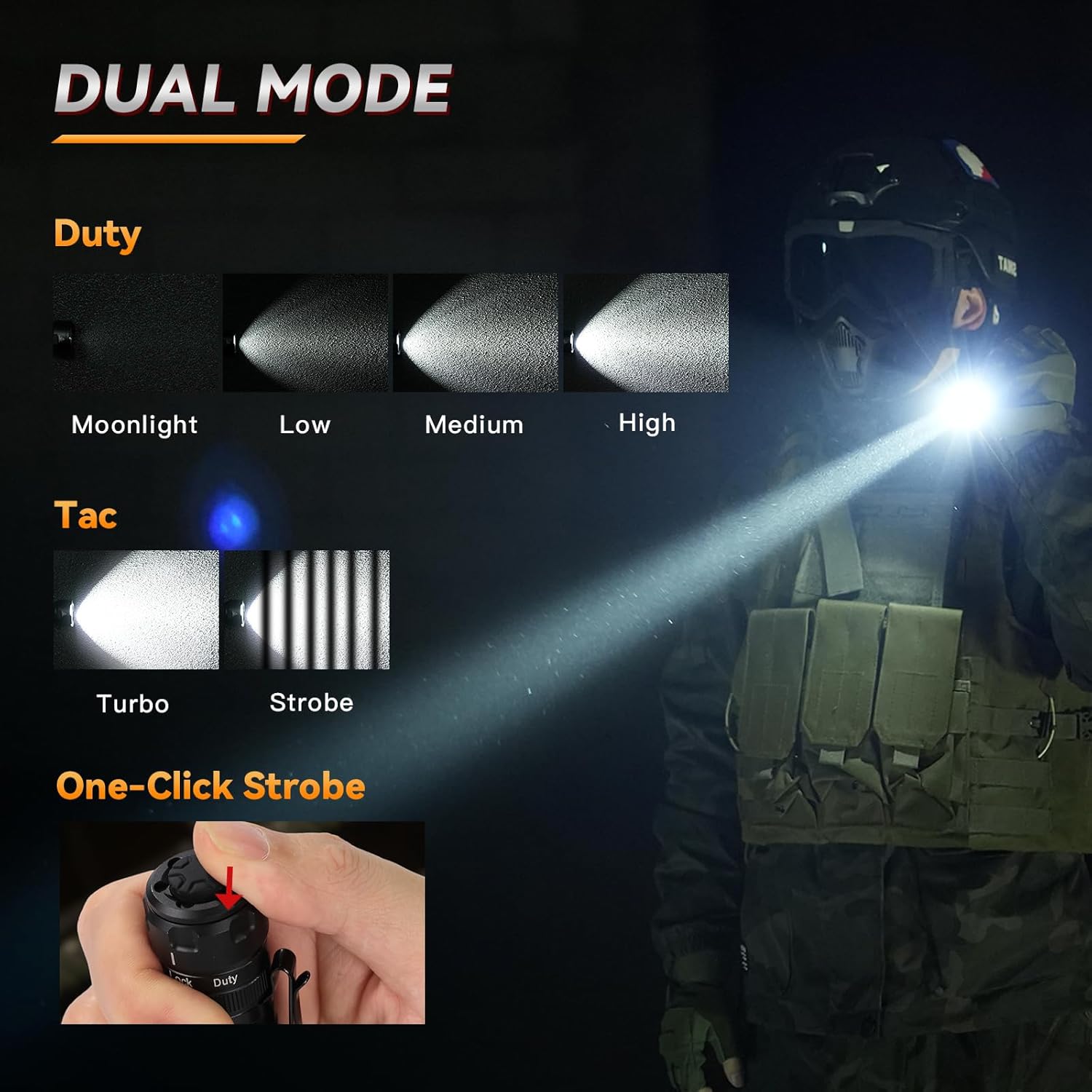 Tactical Long Throw Flashlight - Tactical Flashlight Rechargeable avaliação e preço