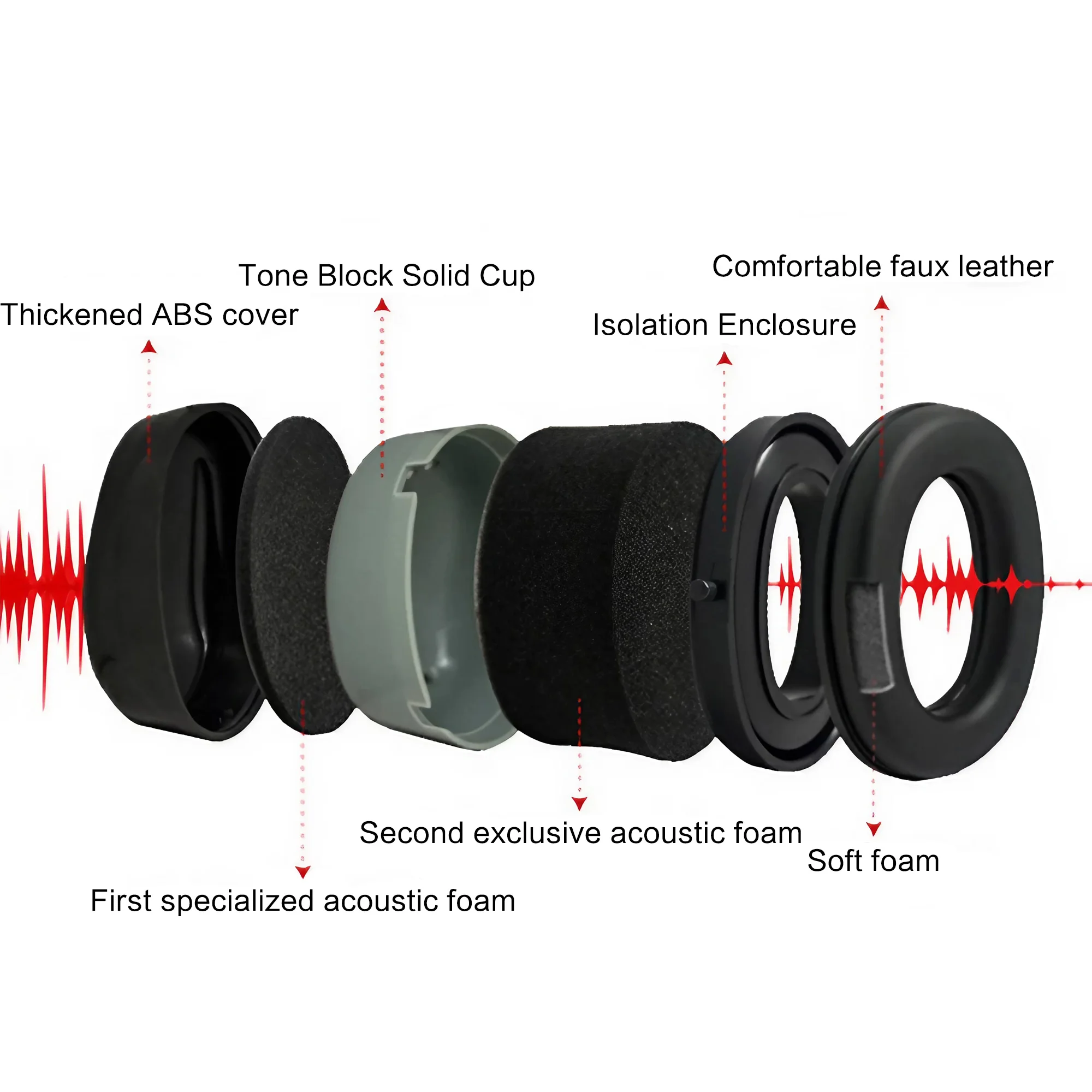 Outdoor Tactical Electronic Ea - Outdoor Hunting Equipment avaliação e preço