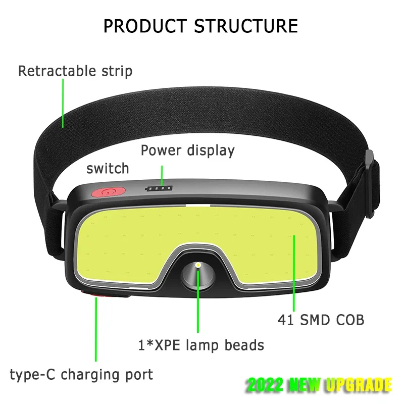 COB Portable LED Headlights Ou - Outdoor Hunting And Fishing avaliação e preço
