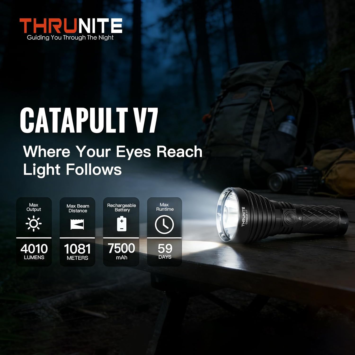 4010 Lumen Long Range USB-C Re - Tactical Flashlight Rechargeable avaliação e preço