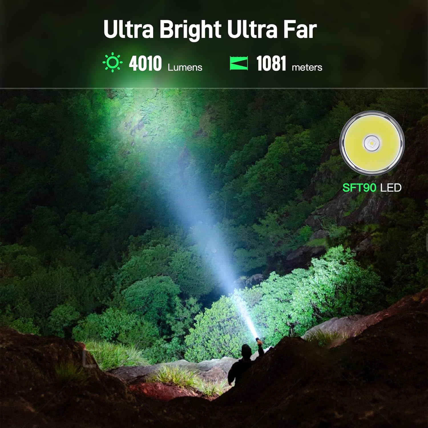 4010 Lumen Long Range USB-C Re - Tactical Flashlight Rechargeable avaliação e preço
