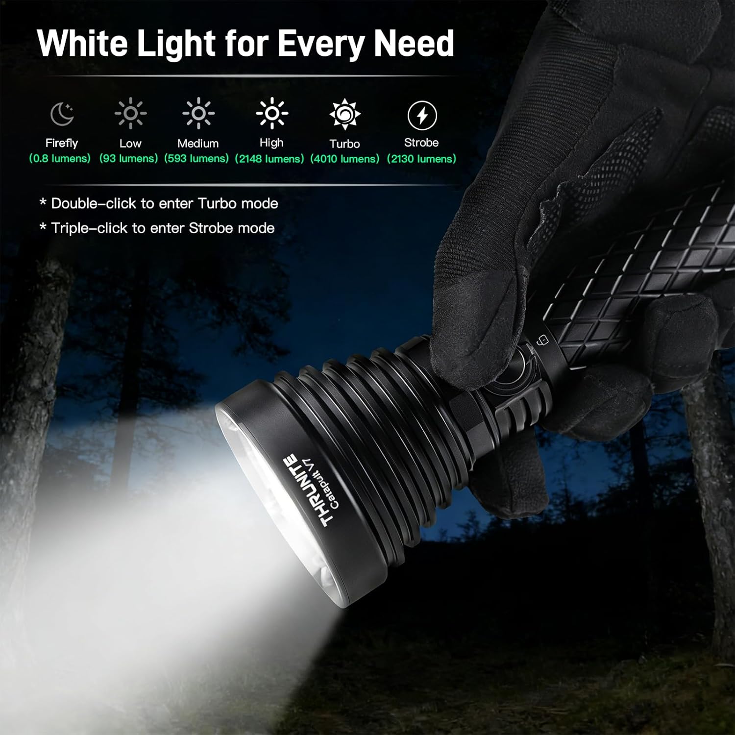 4010 Lumen Long Range USB-C Re - Tactical Flashlight Rechargeable avaliação e preço