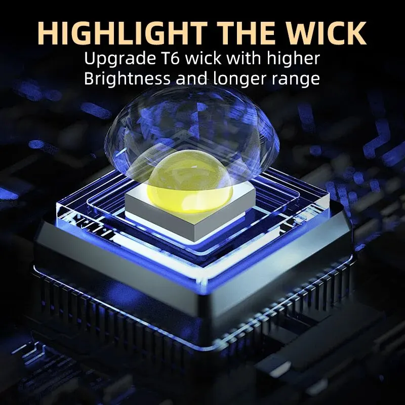 Portable Mini LED Handheld Fla - Tactical Flashlight Rechargeable avaliação e preço