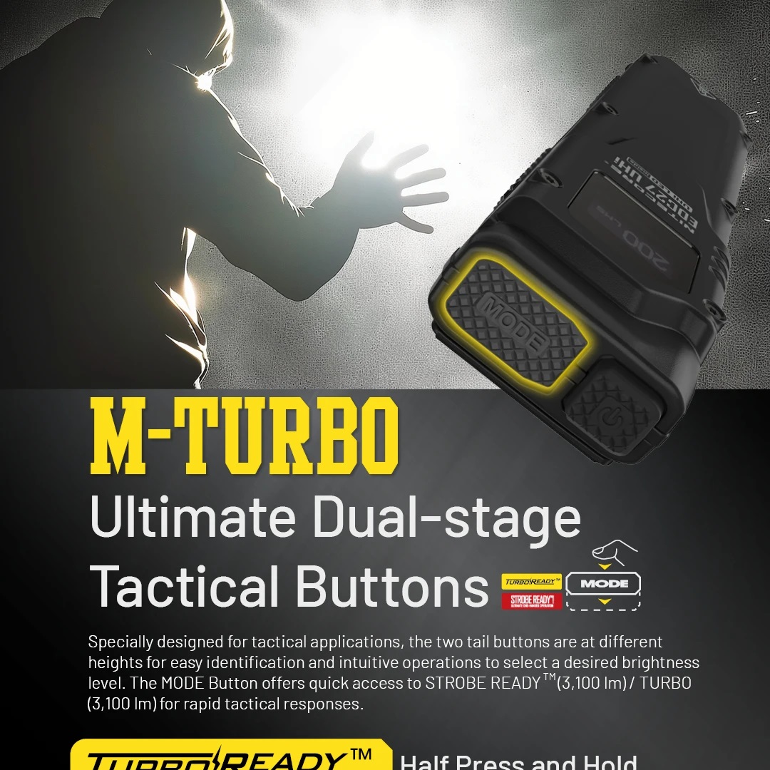 Convoy UHi Tactical EDC Flashl - Tactical Flashlight Rechargeable avaliação e preço