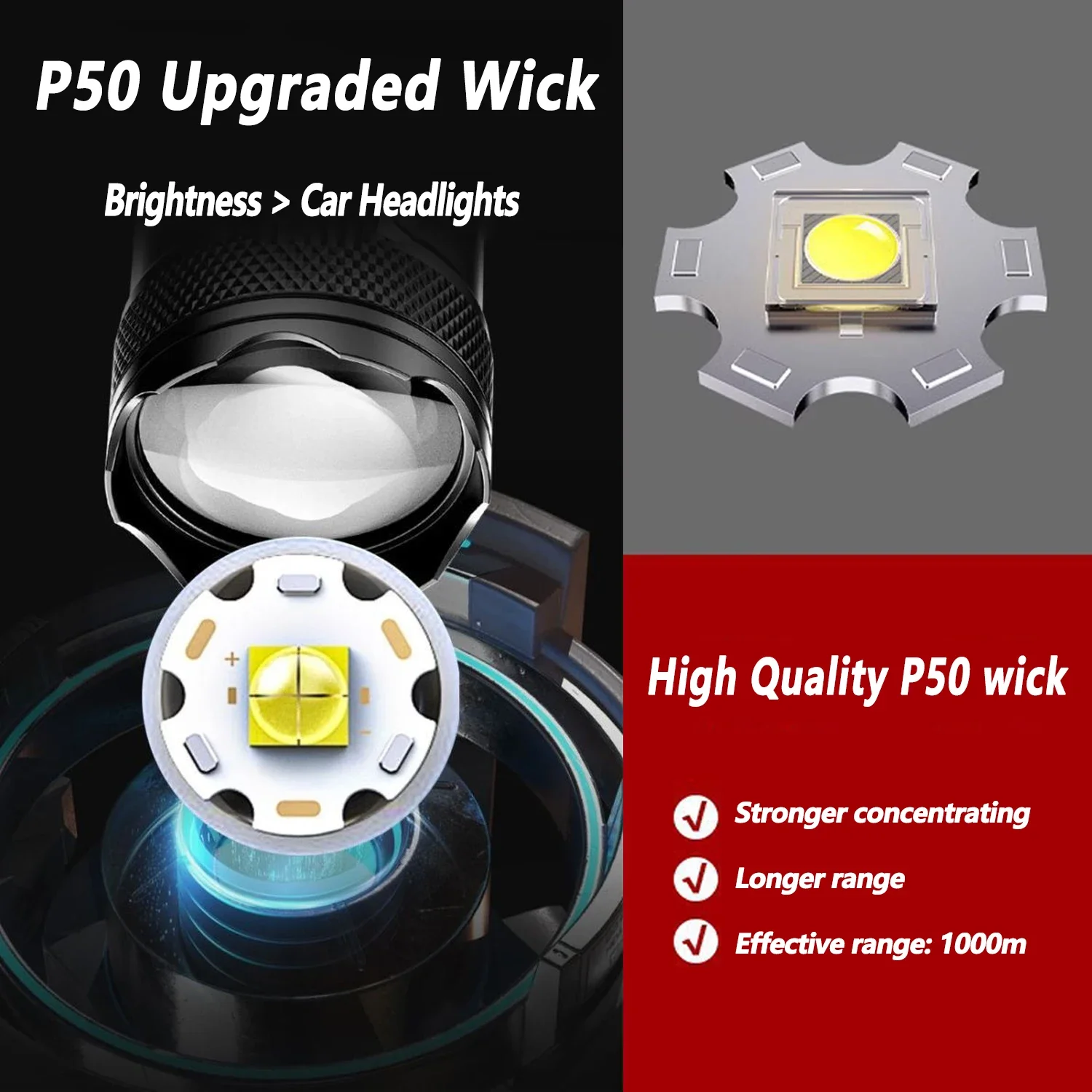 Ultra Bright LED Flashlight 20 - Tactical Flashlight Rechargeable avaliação e preço