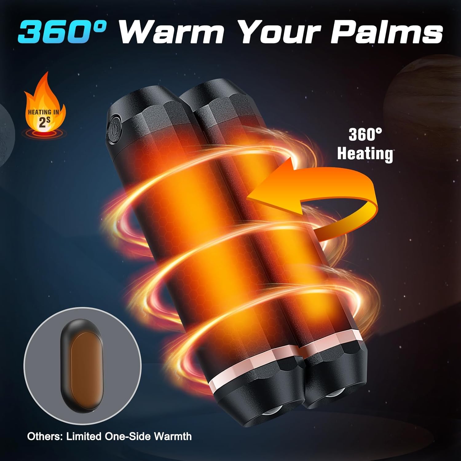 3-in-1 AI Hand Warmers Recharg - Outdoor Hunting Heater avaliação e preço