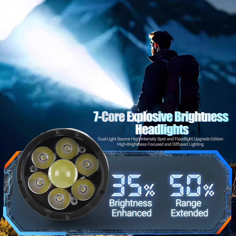 1/2PCS/A Set High Strong Power - Tactical Flashlight Rechargeable avaliação e preço