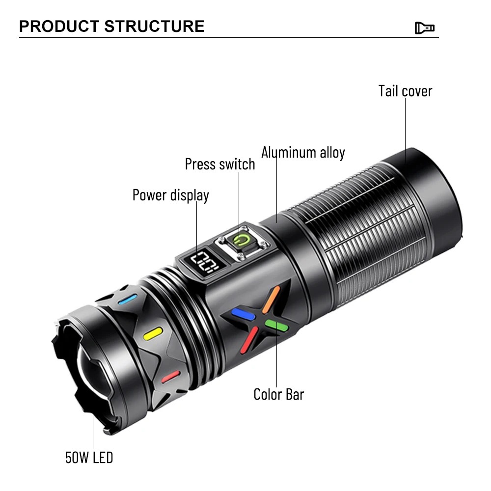 High Power LED Flashlight Tele - Tactical Flashlight Rechargeable avaliação e preço